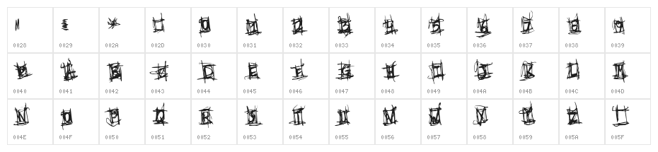 Very Short Fuse Character Map