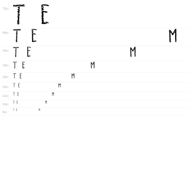 Very Simple Chalk Waterfall