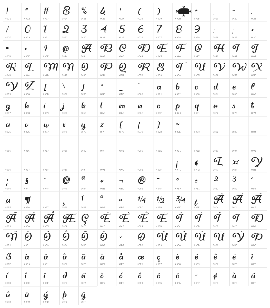 Very You Regular Character Map
