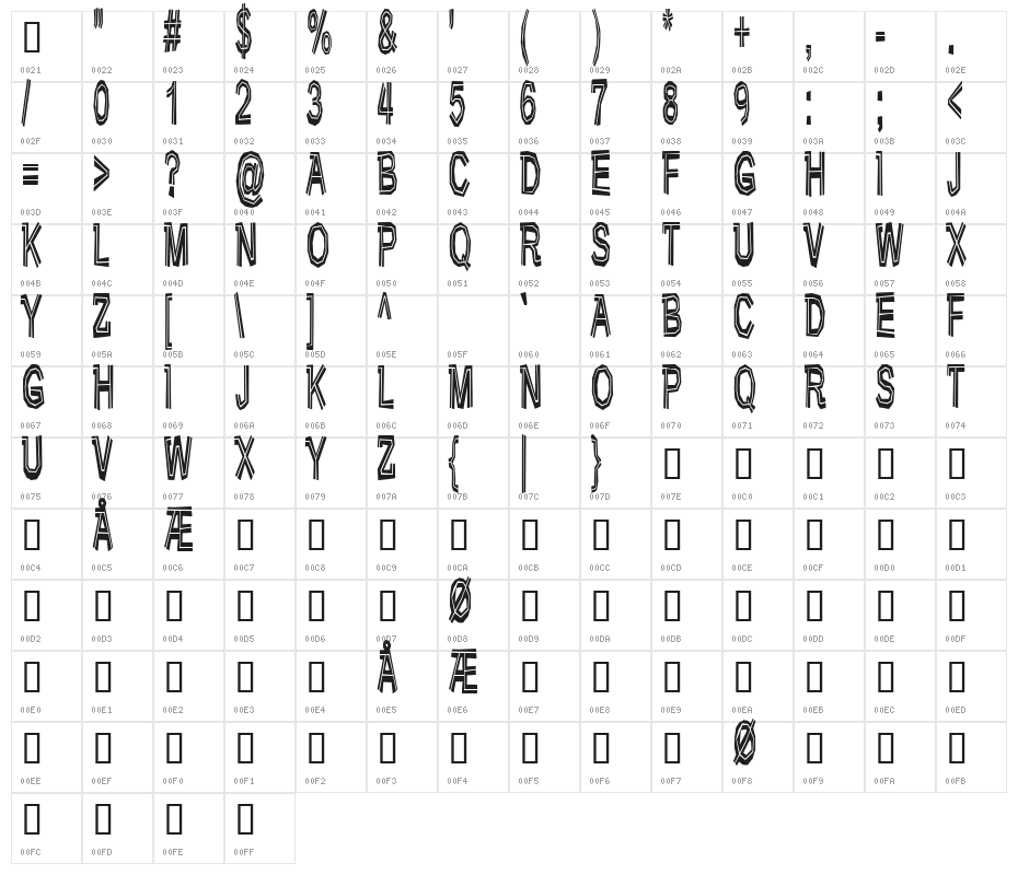 Very bad posture Character Map