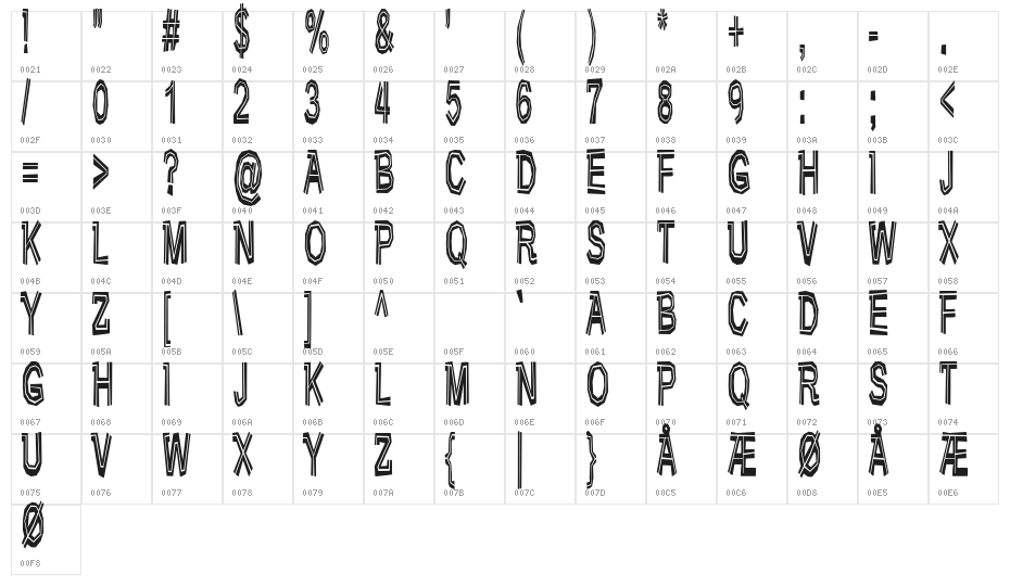 Very bad posture Character Map