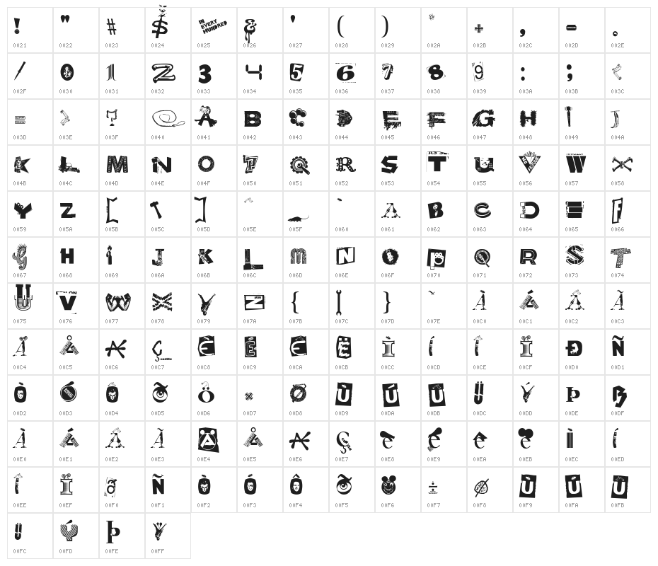 Very very punk font Character Map