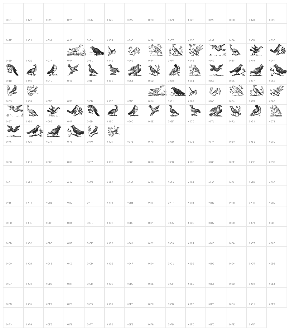 VeryOldBirds Character Map