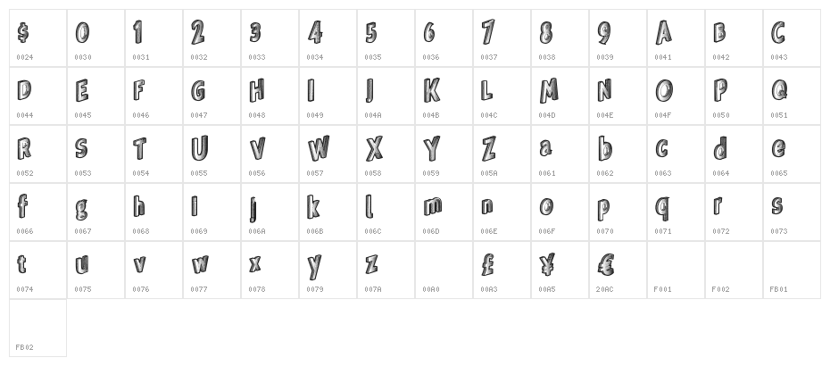 VeryRich Character Map