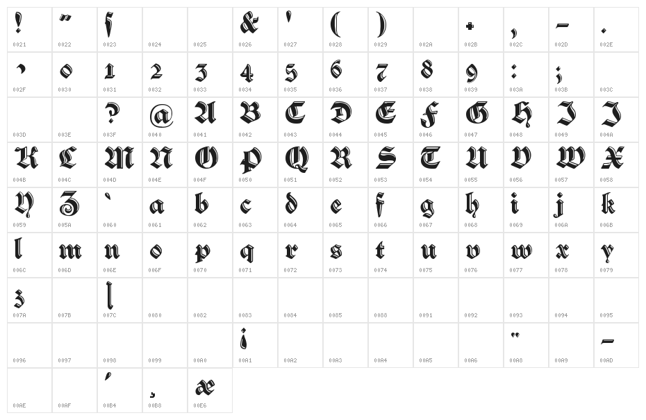 VerzierteSchwabacher Character Map