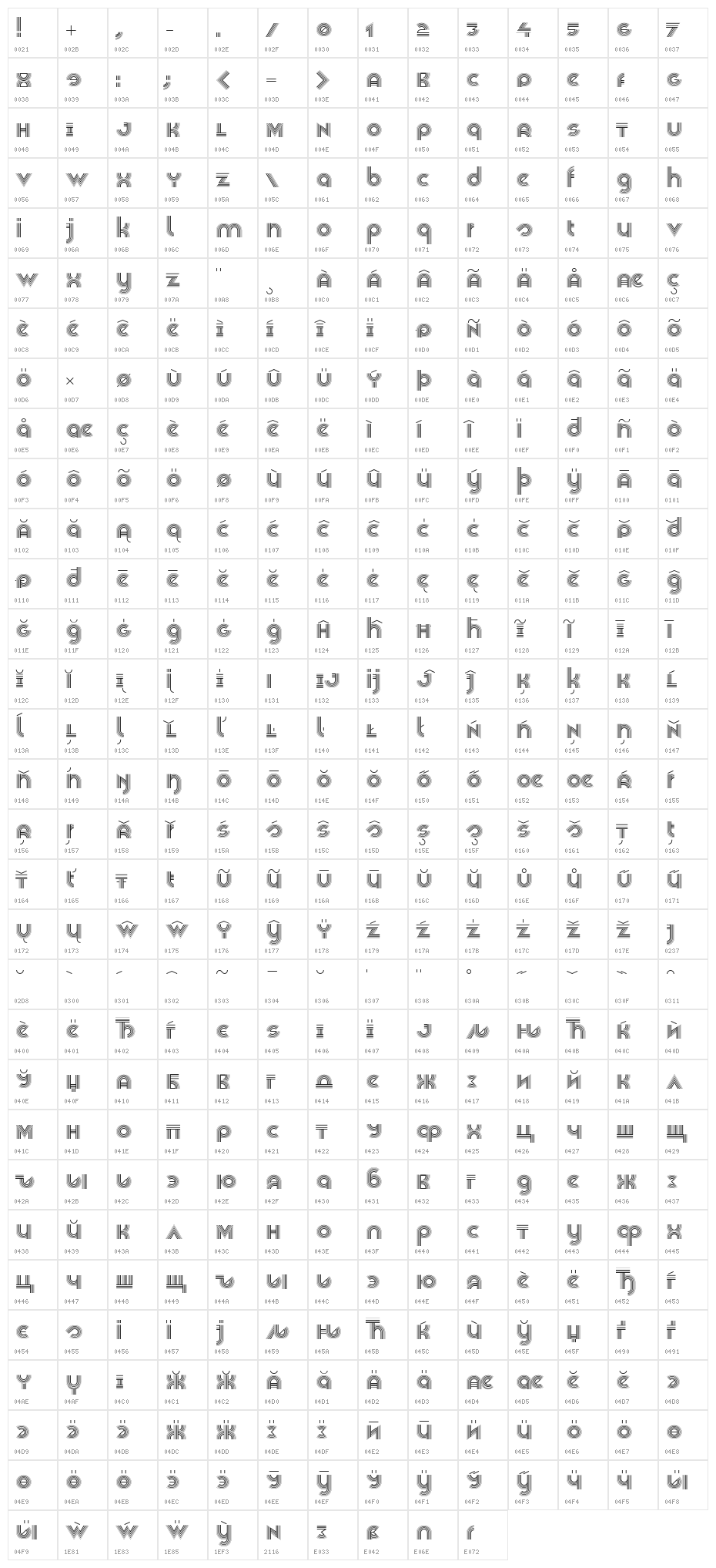 Veselka4F Character Map