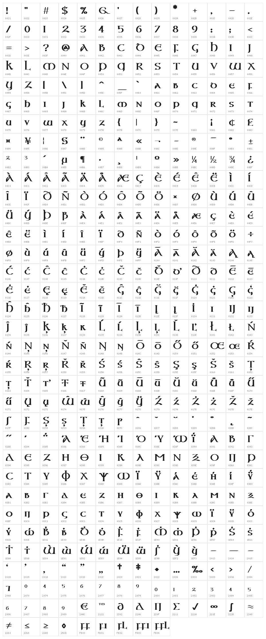 Vespasian-Bold Character Map