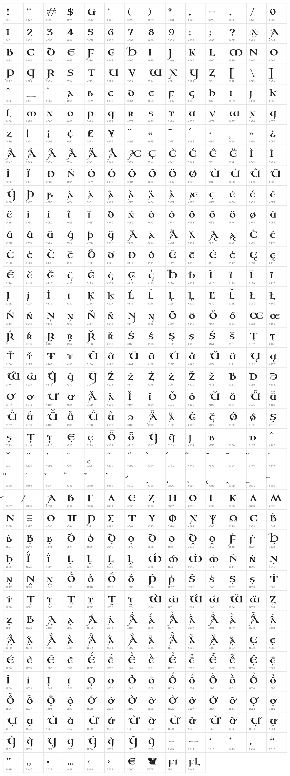 Vespasian2018 Regular Character Map
