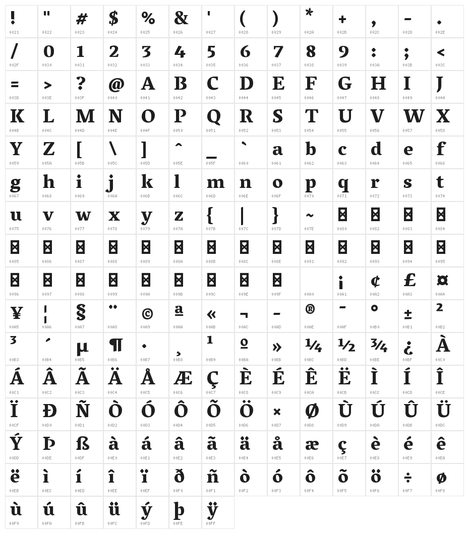 Vesper Devanagari Libre Heavy Character Map