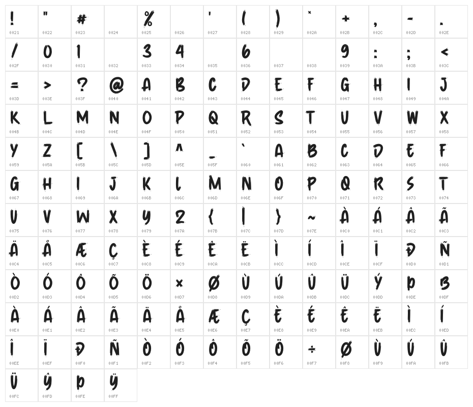 Vespertine Character Map