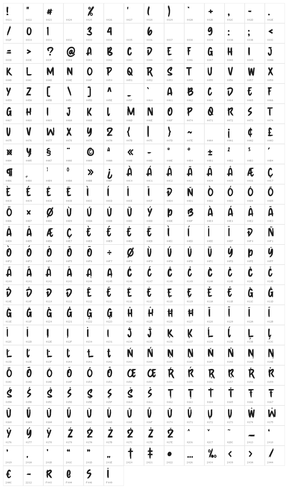 Vespertine Character Map