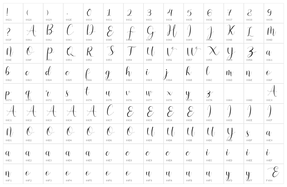 Vessiafree Character Map