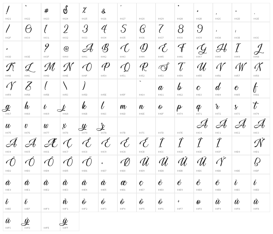 Vesta Night - Personal Use Character Map