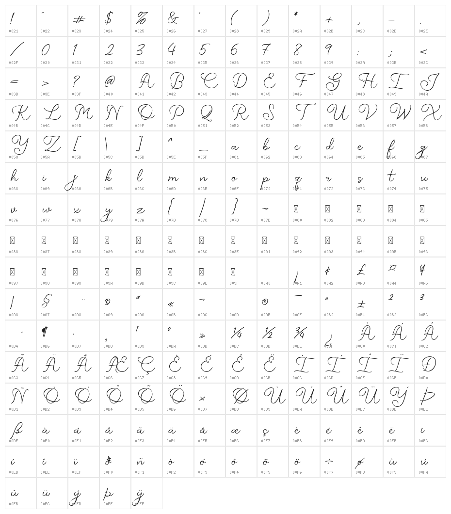Vestardia Regular Character Map