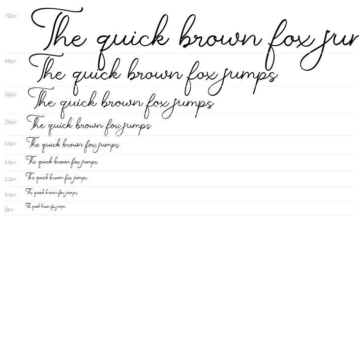 Vestardia Regular Waterfall