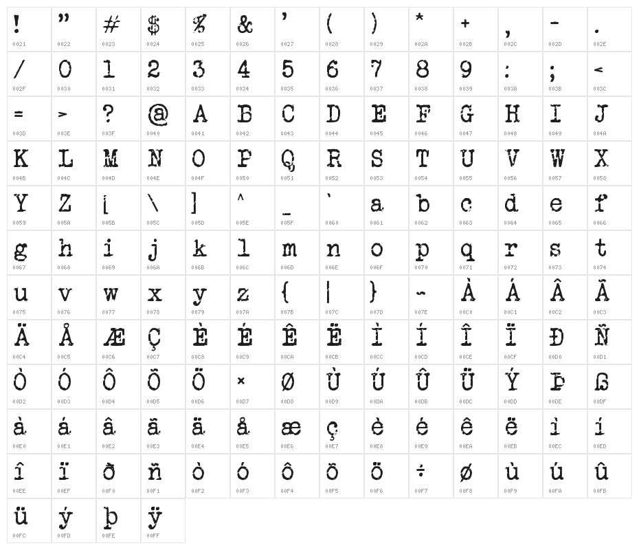 Veteran Typewriter Character Map