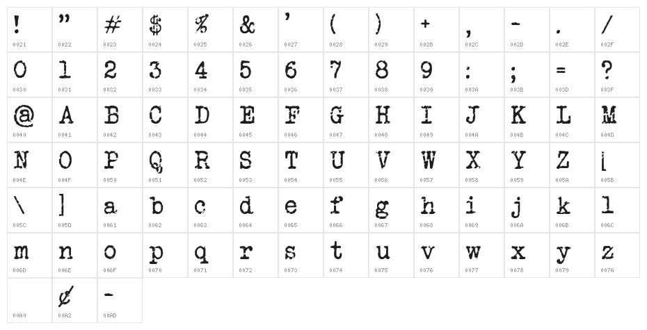 Veteran Typewriter Character Map