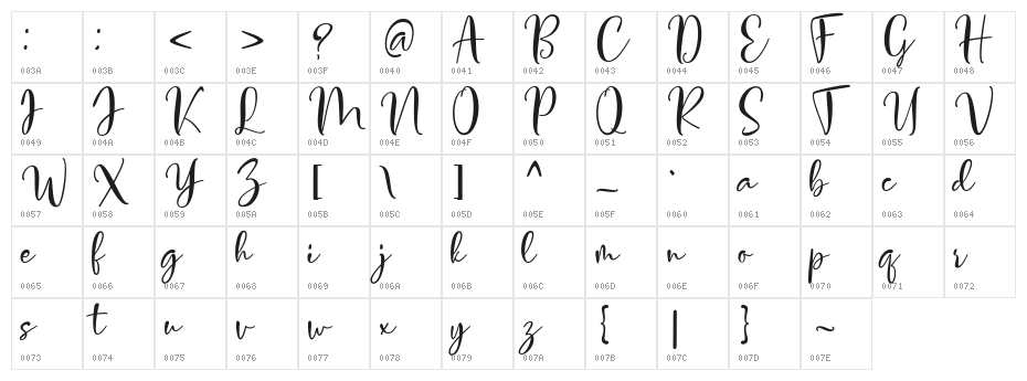 Vettorell free Character Map