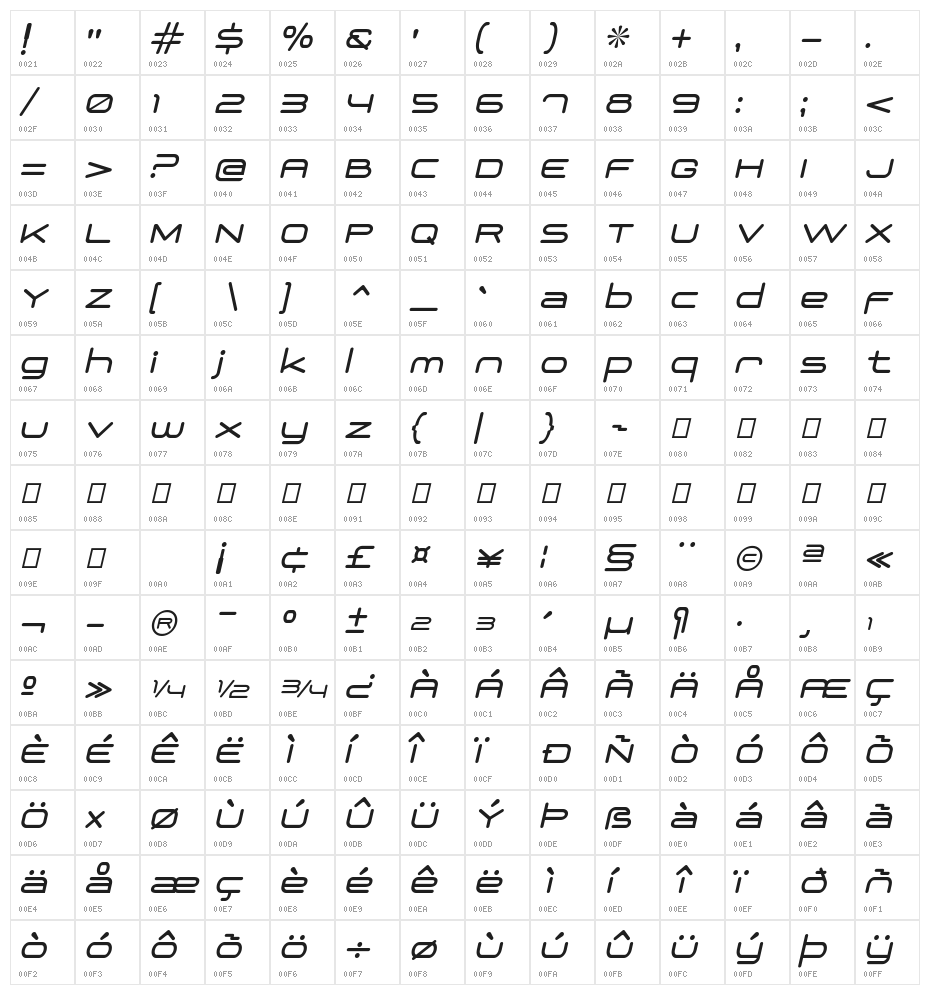 Vezla-italic Character Map