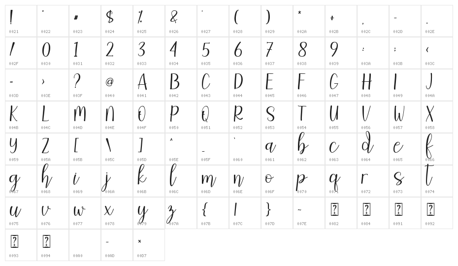 vellia - Personal Use Character Map