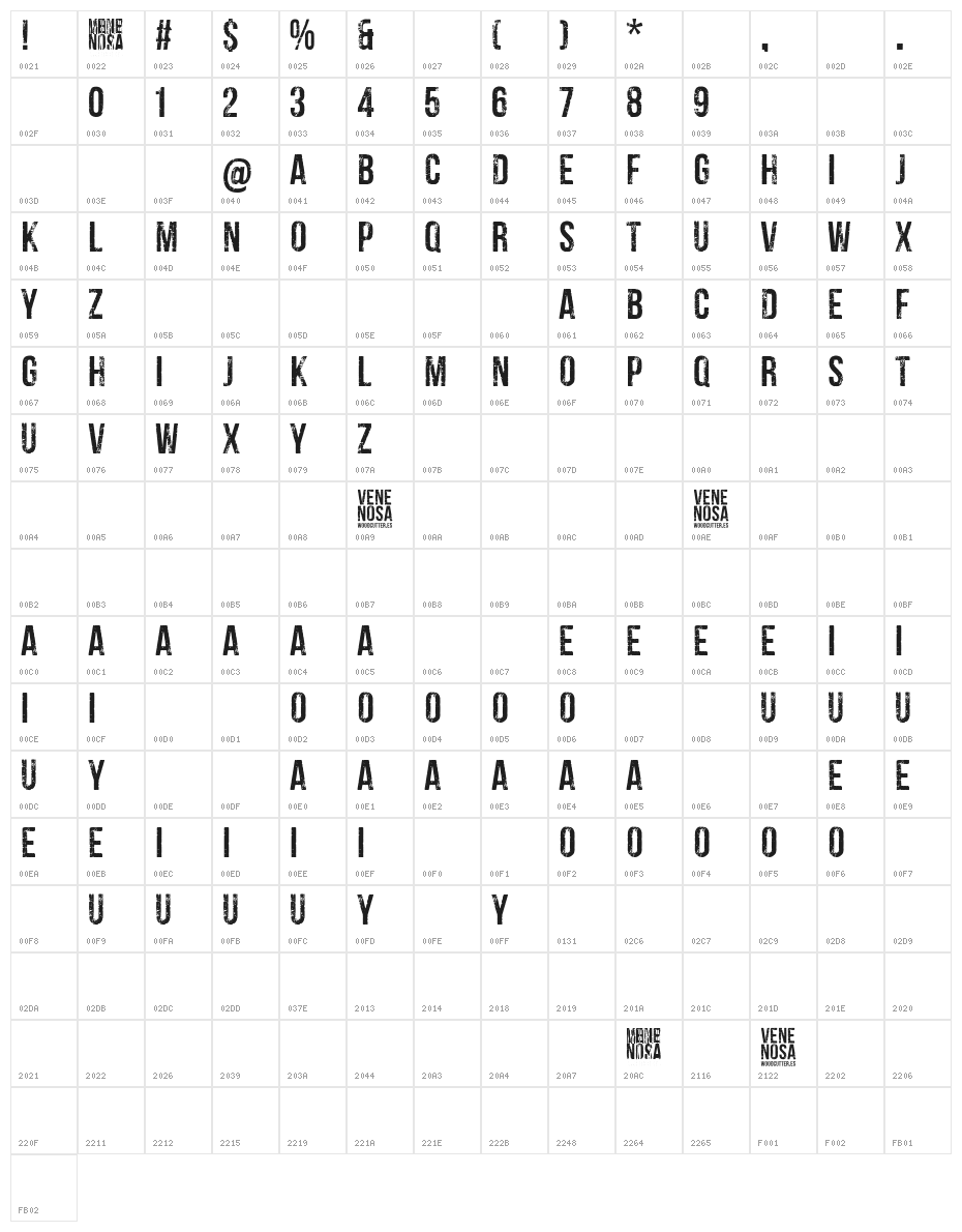 venenosa Character Map
