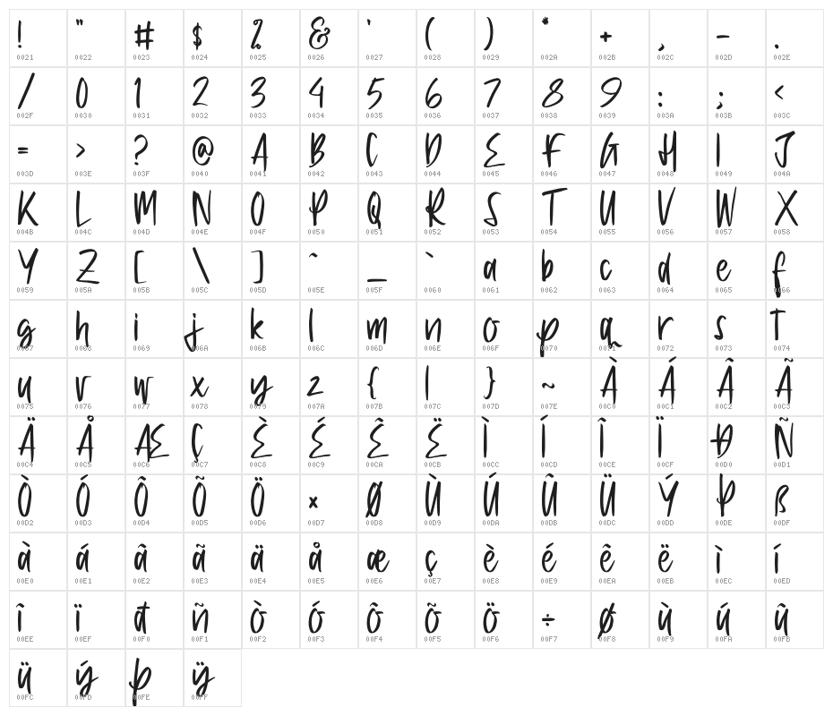 ventta watter Character Map