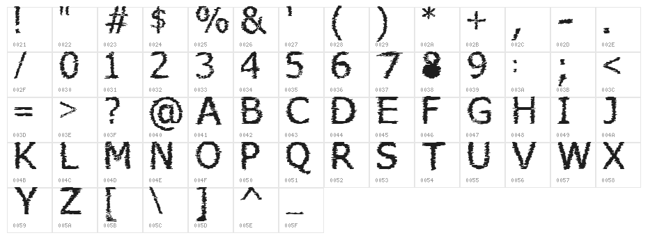 verdana-hand Character Map
