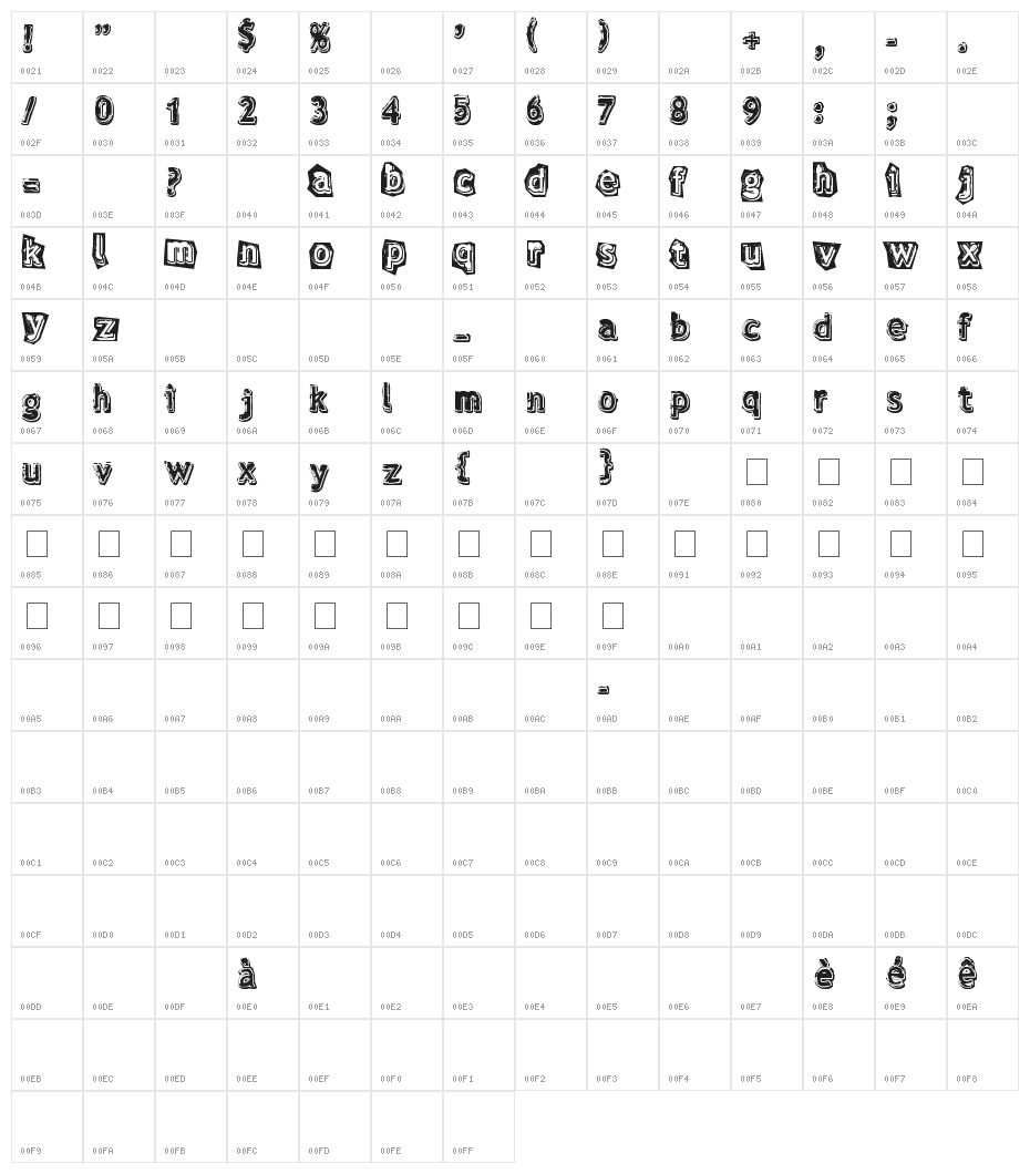 verdy évolution Character Map