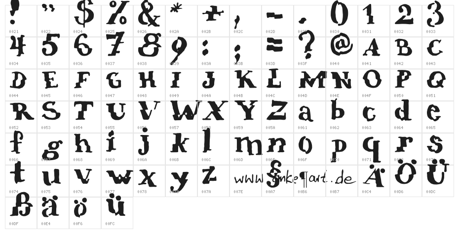 verrutscht Character Map
