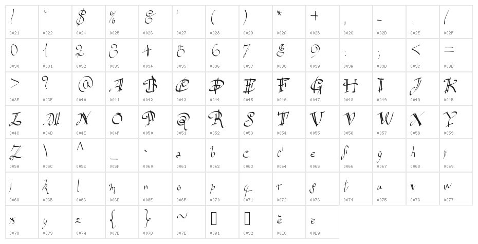 versaille Character Map