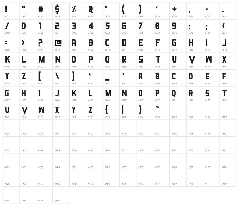 VG KNIGHTS Character Map