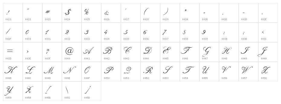VI Bach Mai Hoa Character Map