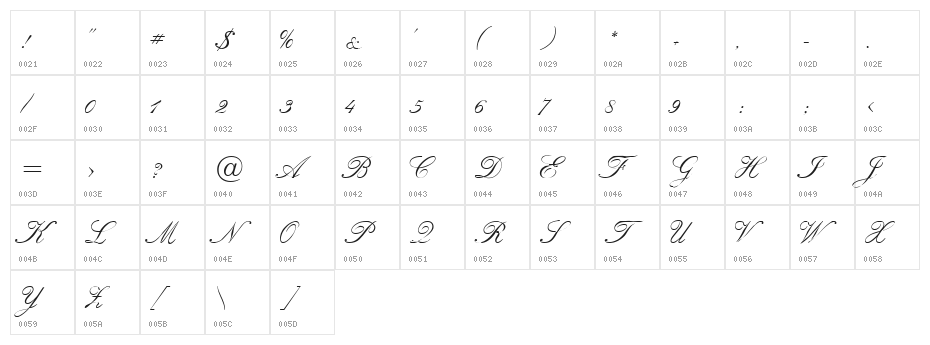 VI Bach Mai Character Map