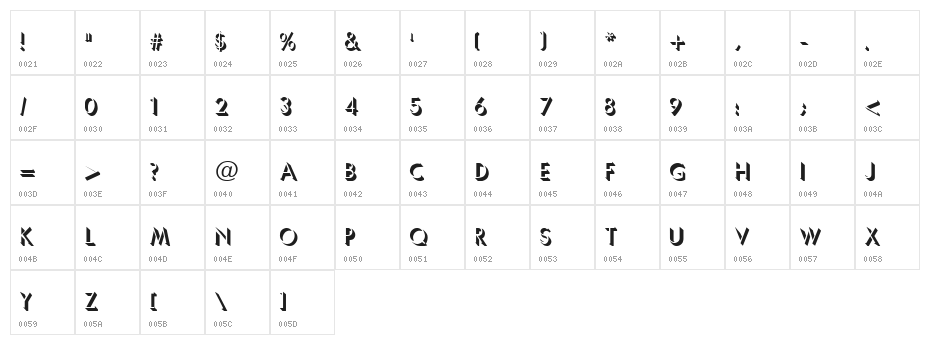 VI Bat Tu Character Map