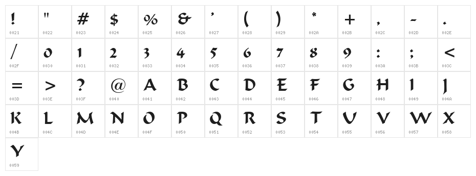 VI Bodacious H [Bum] Normal Character Map
