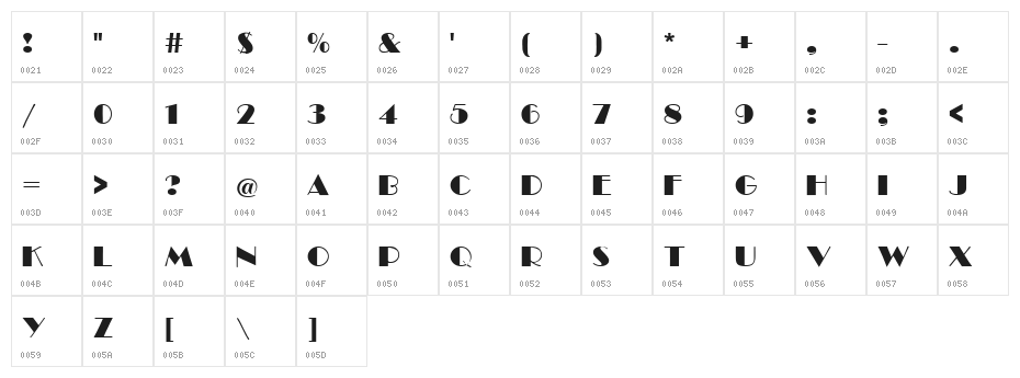 VI Bong Nuoc Character Map