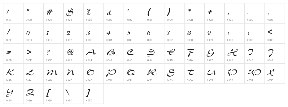 VI Cam Chuong Hoa Character Map