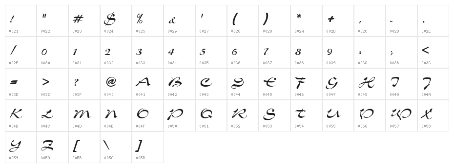 VI Cam Chuong Character Map