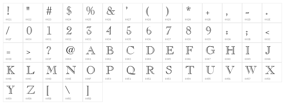 VI Cam Huong Character Map