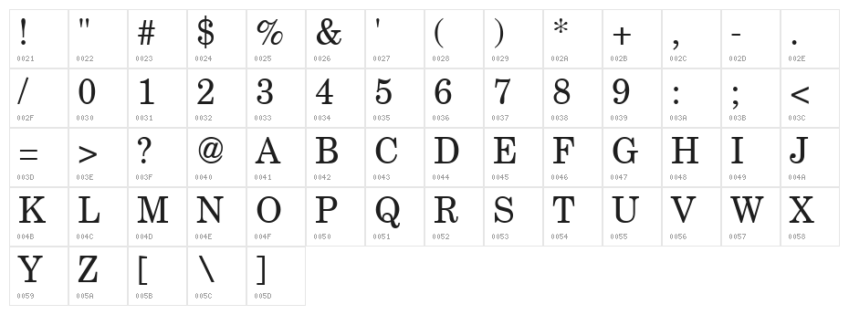 VI Cam Thach Character Map