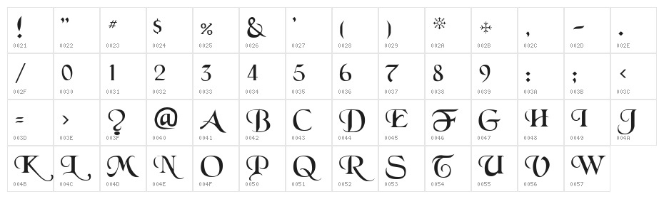 VI Chí Toàn H Character Map