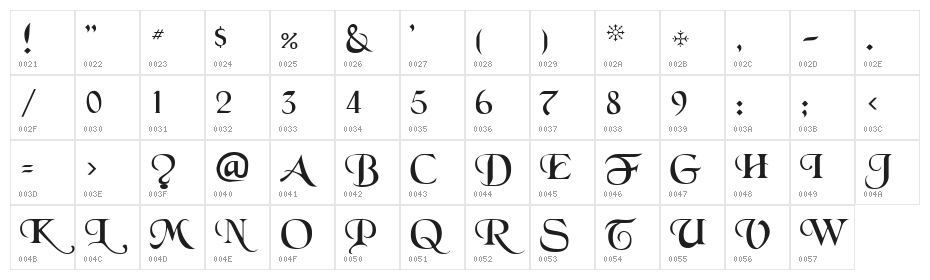 VI Chí Toàn Character Map