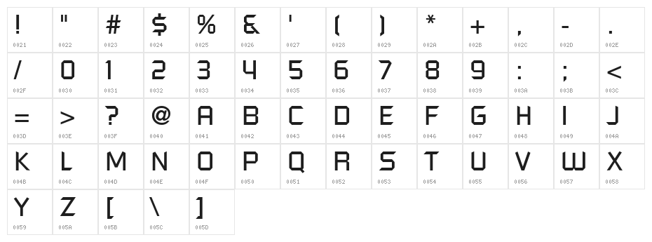 VI Chi Lan Character Map