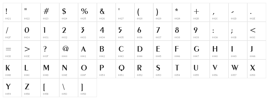 VI Co May Hoa Character Map