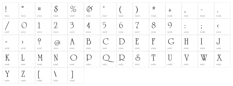 VI Duong Vi Hoa Character Map