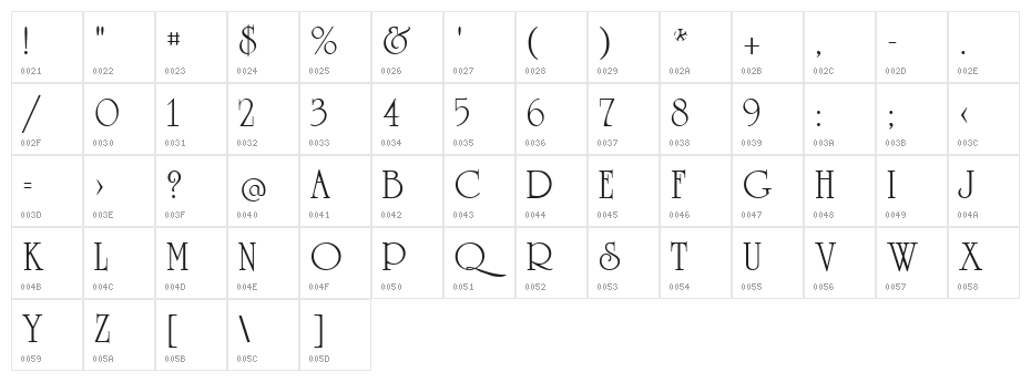 VI Duong Vi Character Map