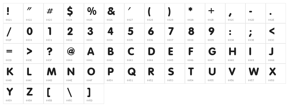 VI Hai Duong Hoa Character Map