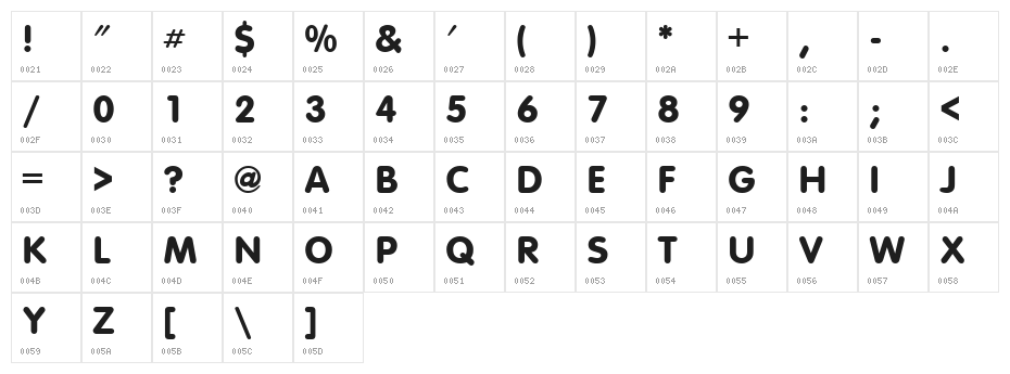 VI Hai Duong Character Map