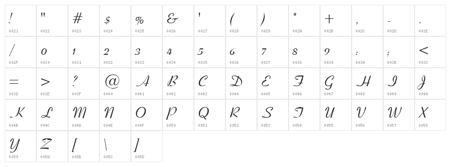VI Hoang Mai Hoa Character Map