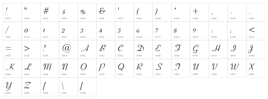 VI Hoang Mai Character Map